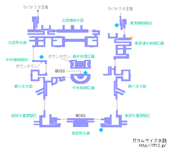 Ff12攻略マップ ファイナルファンタジー12 地図 ガラムサイズ水路